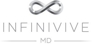 Invinivive logo