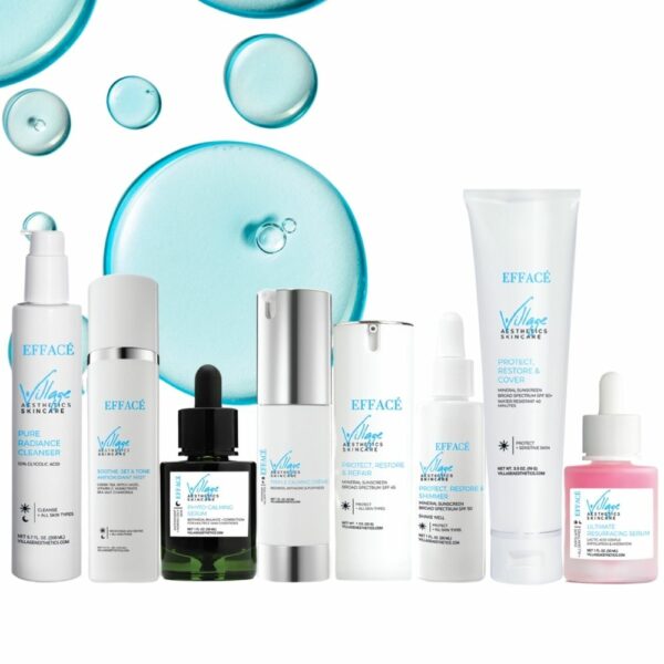 Rosacea Kit